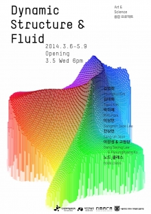 Dynamic Structure & Fluid