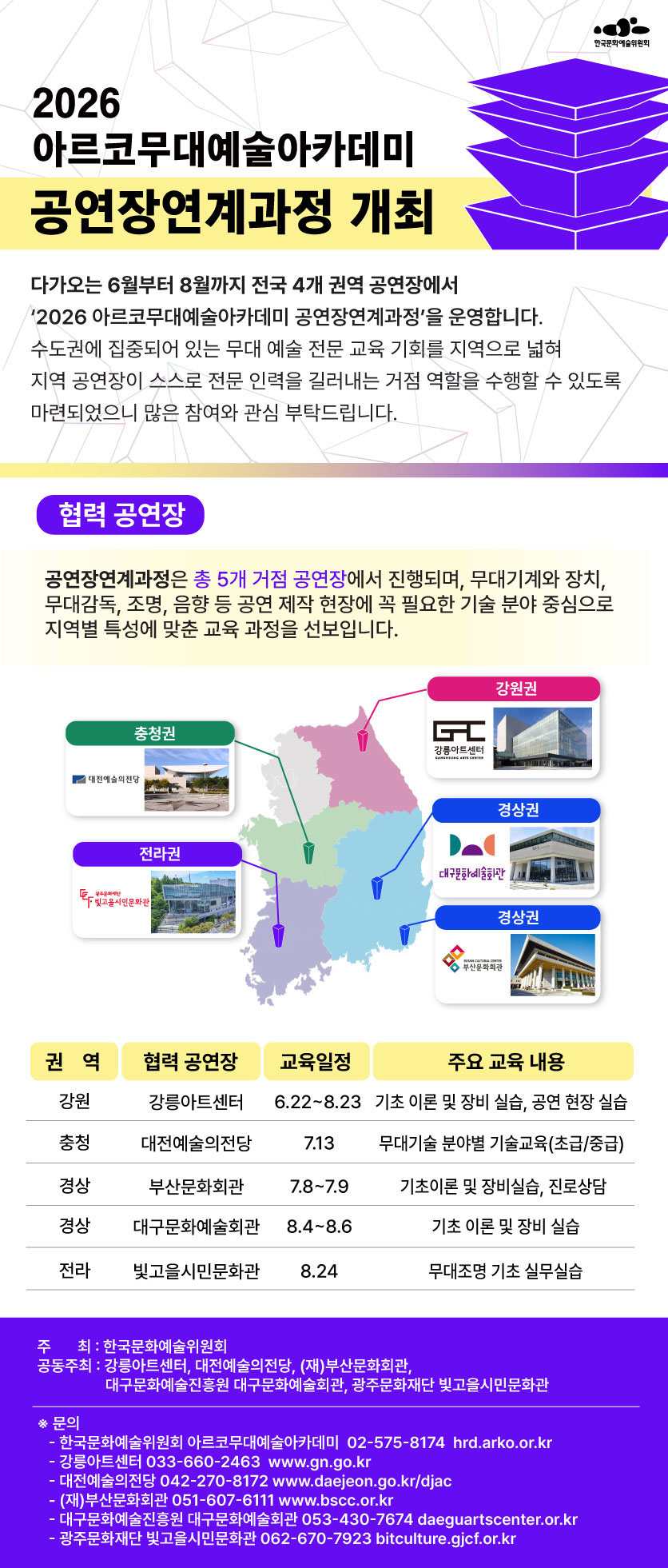 2026 아르코무대예술아카데미 공연장연계과정 개최(자세한 내용은 아래 참조)