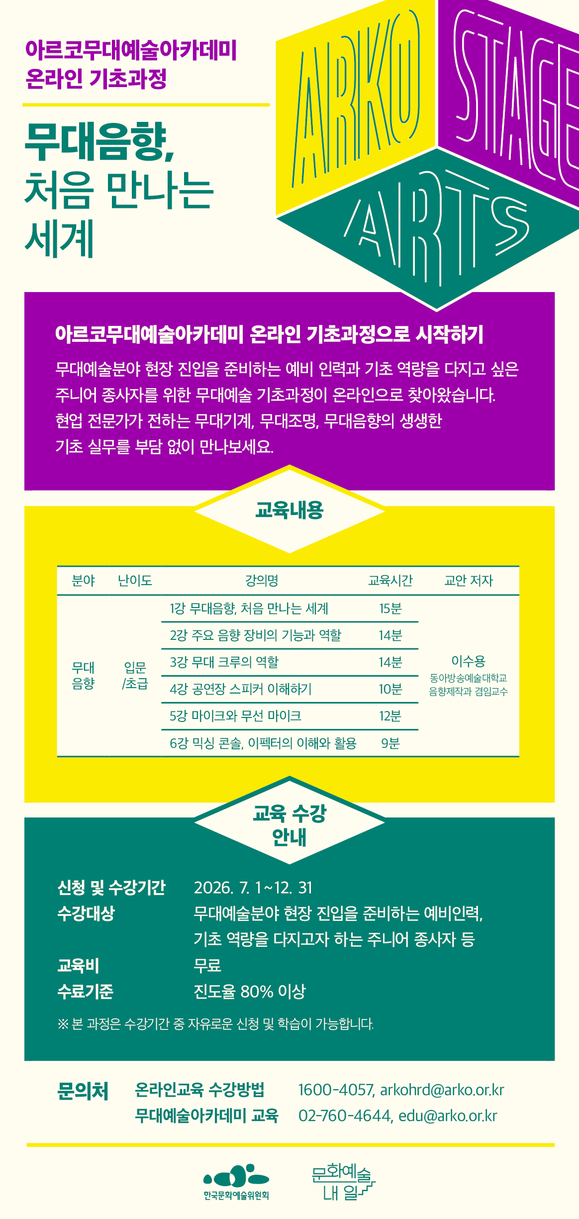 2026 아르코무대예술아카데미 온라인 기초과정 오픈 무대음향, 처음 만나는 세계(자세한 내용 아래 참조)
