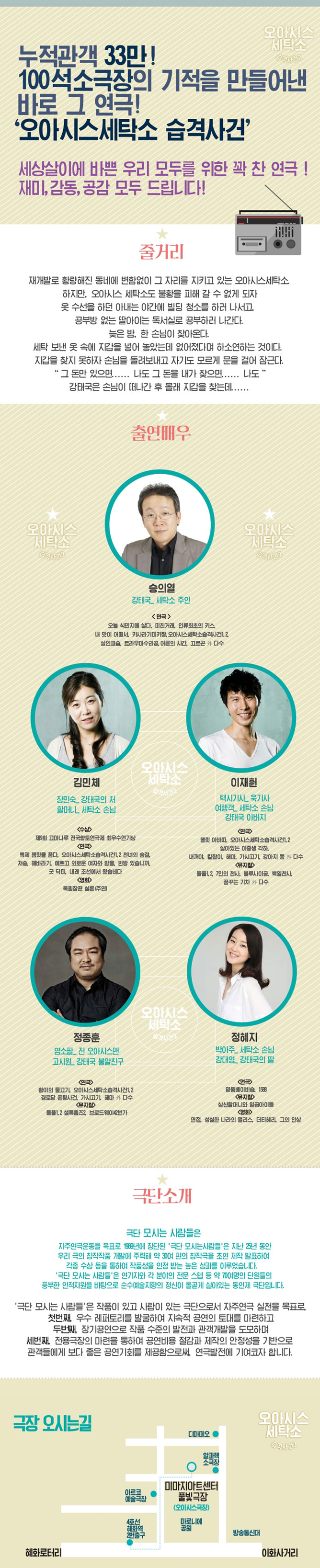 연극 오아시스세탁소습격사건2  이미지