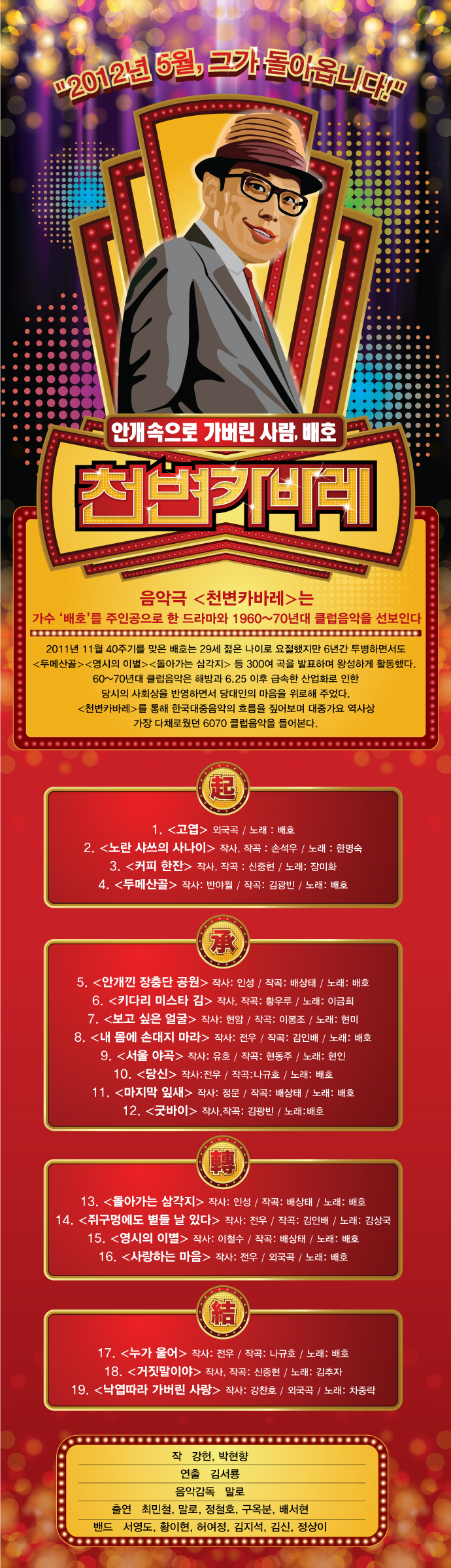 음악극 <천변카바레> 이미지