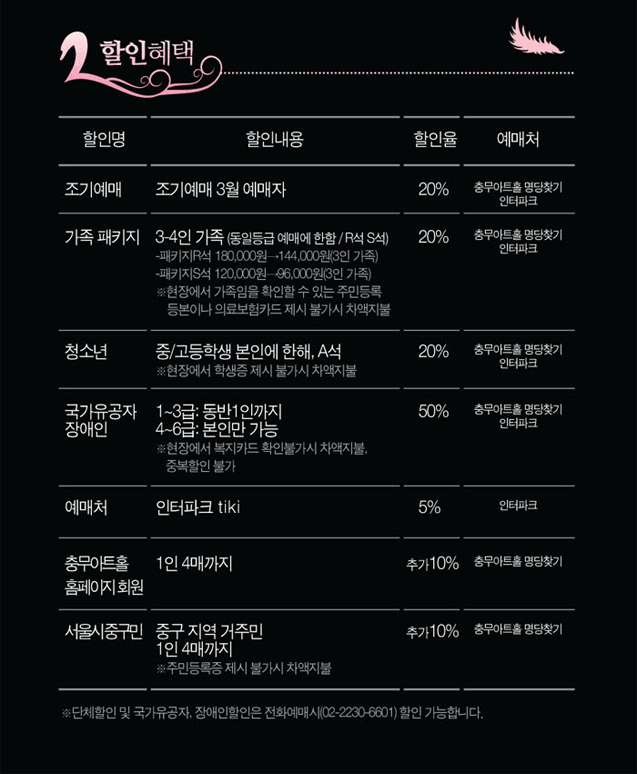 전막해설 가족발레<백조의 호수> 이미지
