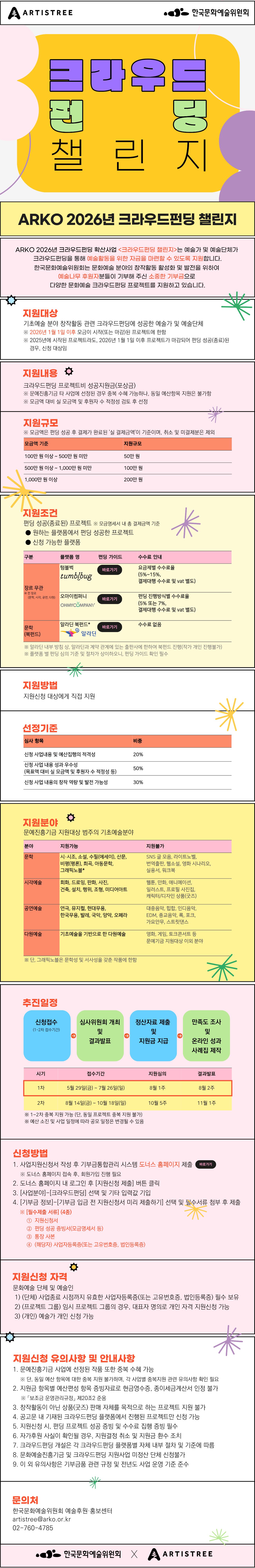 2026년 ARKO 크라우드 펀딩 지원사업 2026년 크라우드펀딩 지원사업